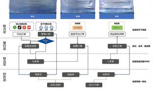 UNITED！曼联发布战切尔西预热海报，卢克-肖出镜